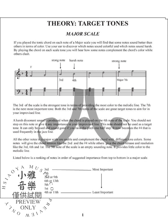 Target and Approach Tones Shaping Bebop Lines | 小雅音樂 Hsiaoya Music
