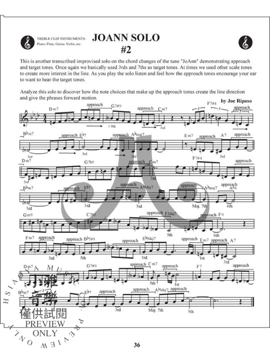 Target and Approach Tones Shaping Bebop Lines | 小雅音樂 Hsiaoya Music