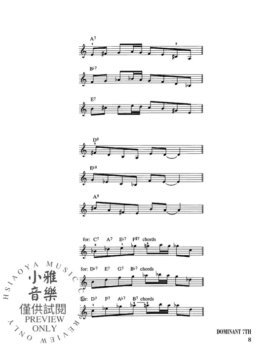 Tons of Runs For the Contemporary Pianist | 小雅音樂 Hsiaoya Music