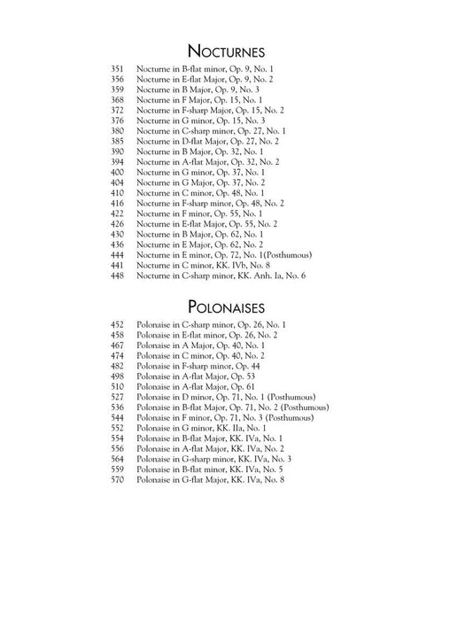 Chopin: The Ultimate Piano Collection Schirmer Library of Classics Volume 2104 蕭邦 鋼琴 | 小雅音樂 Hsiaoya Music