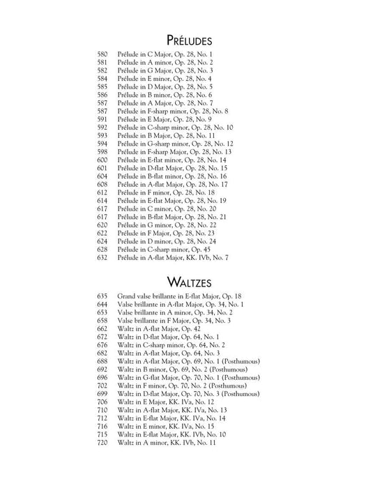 Chopin: The Ultimate Piano Collection Schirmer Library of Classics Volume 2104 蕭邦 鋼琴 | 小雅音樂 Hsiaoya Music