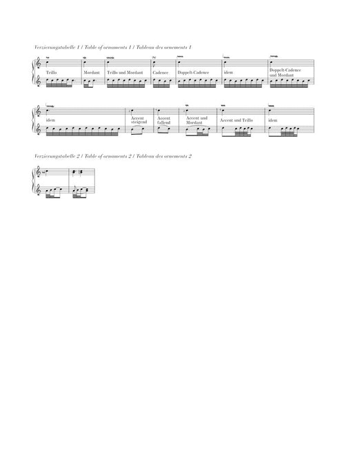 French Suites BWV 812-817 Revised Edition 巴赫‧約翰瑟巴斯提安 法國組曲 鋼琴 亨乐版 | 小雅音樂 Hsiaoya Music