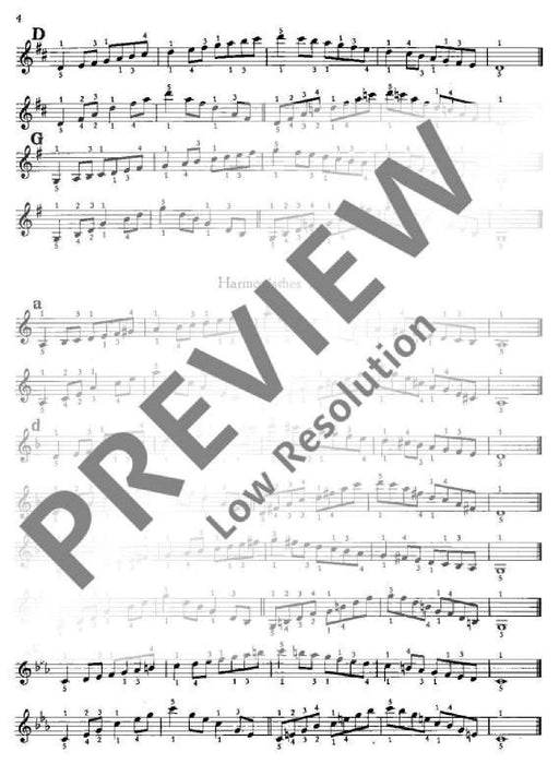 Scales and Chords through all major and minor keys 音階 和弦 大調小調 鋼琴練習曲 朔特版 | 小雅音樂 Hsiaoya Music