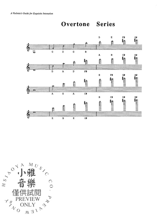 A Violinist's Guide for Exquisite Intonation (Revised) 小提琴 聲調 | 小雅音樂 Hsiaoya Music