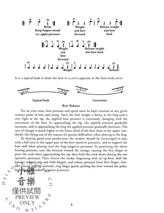 Basic Principles of Violin Playing 小提琴 | 小雅音樂 Hsiaoya Music