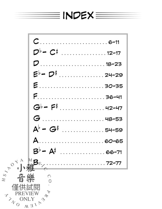 Bass Chords 950 Chord Diagrams 和弦 | 小雅音樂 Hsiaoya Music