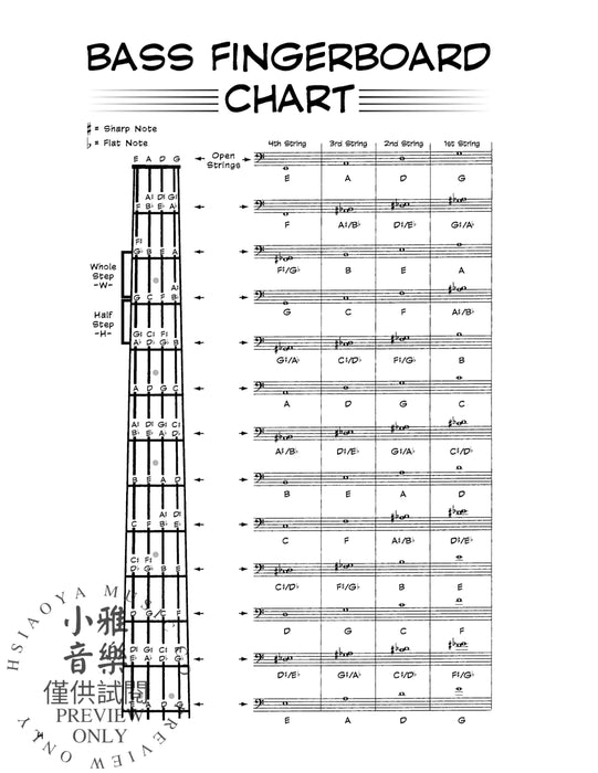 Bass Chords 950 Chord Diagrams 和弦 | 小雅音樂 Hsiaoya Music