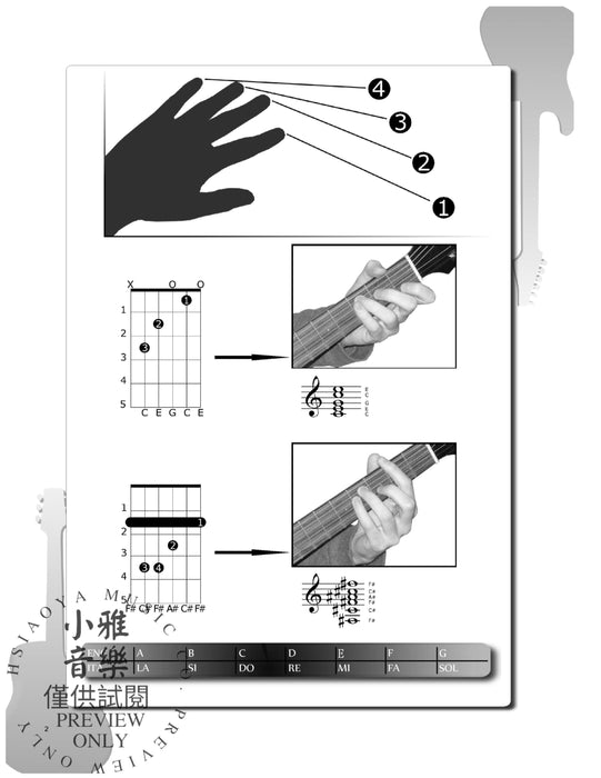 Guitar Chords All Useful Chords! 吉他 | 小雅音樂 Hsiaoya Music