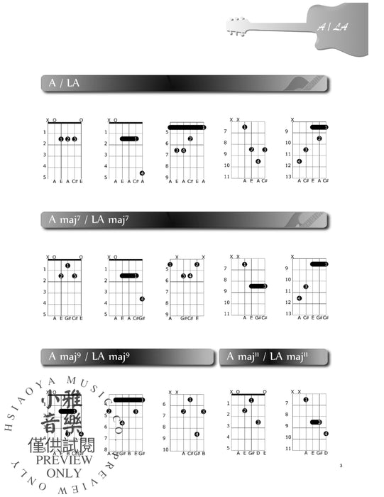Guitar Chords All Useful Chords! 吉他