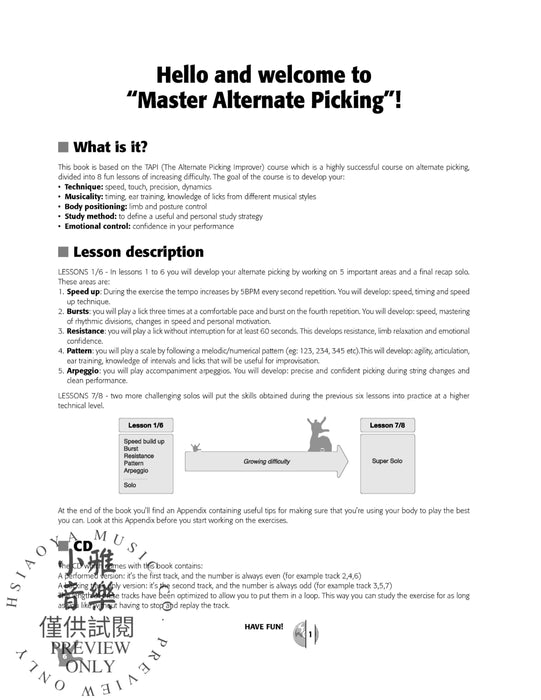 Mastering Alternate Picking | 小雅音樂 Hsiaoya Music