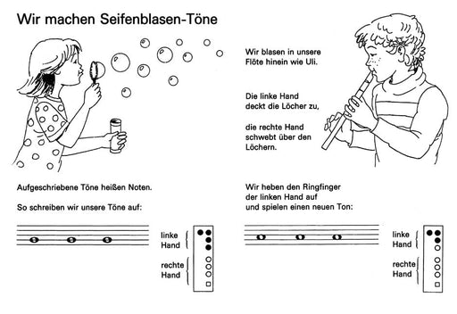 Spelemann, fang an -Ein Lernbüchlein für kleine recorderspieler- (Erster Teil) A Small Tutor for Recorder Students of an Early Age 騎熊士版 | 小雅音樂 Hsiaoya Music