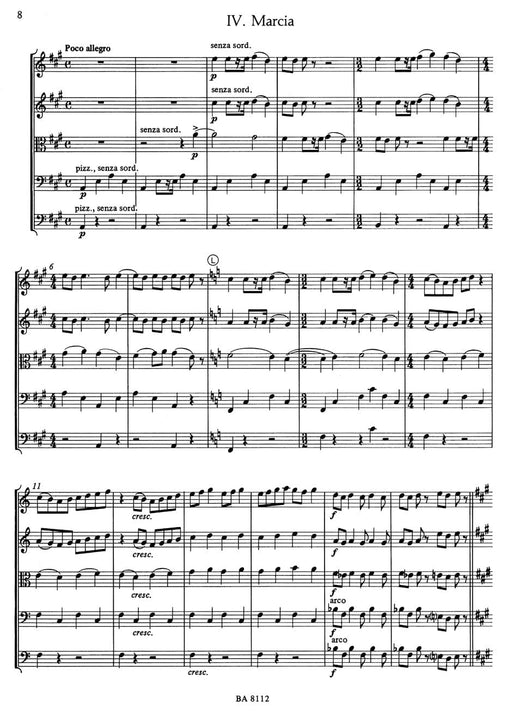Variationen für Streicher (1985) -über ein Thema von Georg Friedrich Händel- (Solistische oder chorische Besetzungen) on a Theme by George Frideric Handel 詠唱調 主題 騎熊士版 | 小雅音樂 Hsiaoya Music
