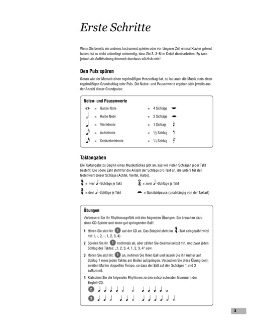 Es Ist Nie Zu Spät Klavier Zu Lernen 彼得版 | 小雅音樂 Hsiaoya Music