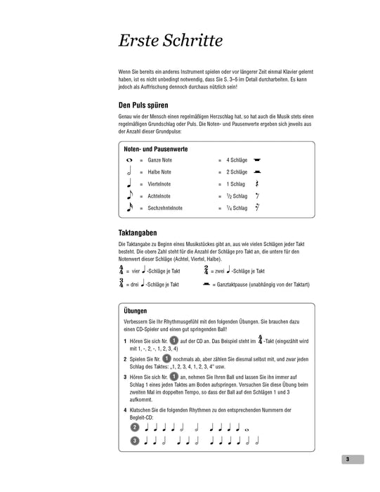 Es Ist Nie Zu Spät Klavier Zu Lernen 彼得版 | 小雅音樂 Hsiaoya Music