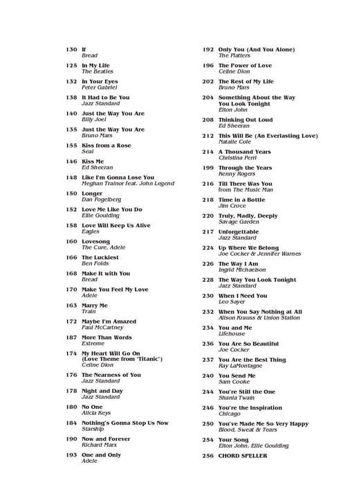 The Easy Love Songs Fake Book Melody, Lyrics & Simplified Chords in the Key of C 費克 旋律 | 小雅音樂 Hsiaoya Music