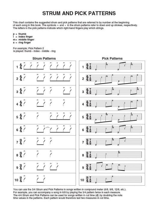 Classical Melodies Easy Guitar with Notes & Tab 古典 吉他 | 小雅音樂 Hsiaoya Music