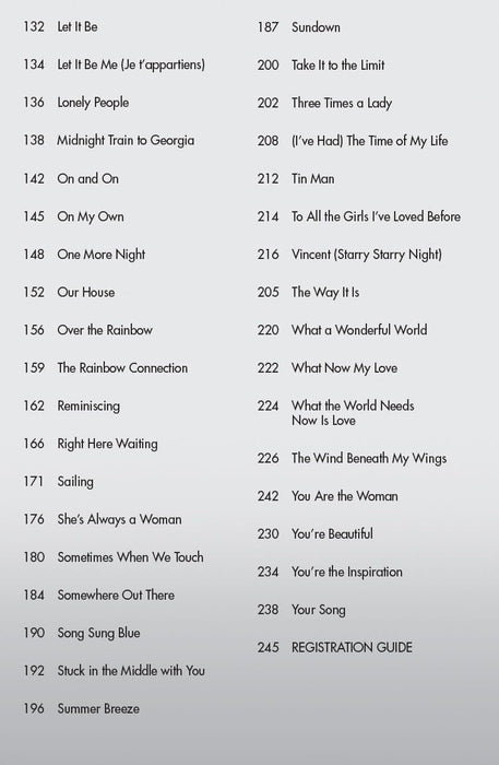 The Best Easy Listening Songs Ever Mini E-Z Play Today Volume 4 | 小雅音樂 Hsiaoya Music