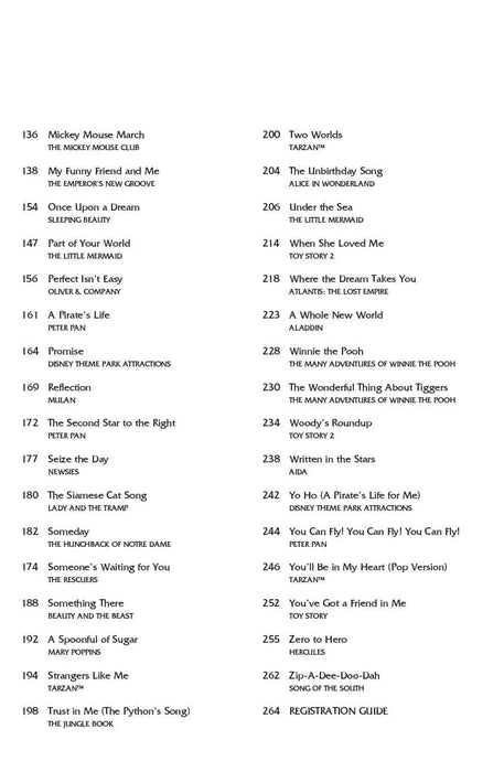 Disney Favorites Mini E-Z Play Today Volume 5 | 小雅音樂 Hsiaoya Music