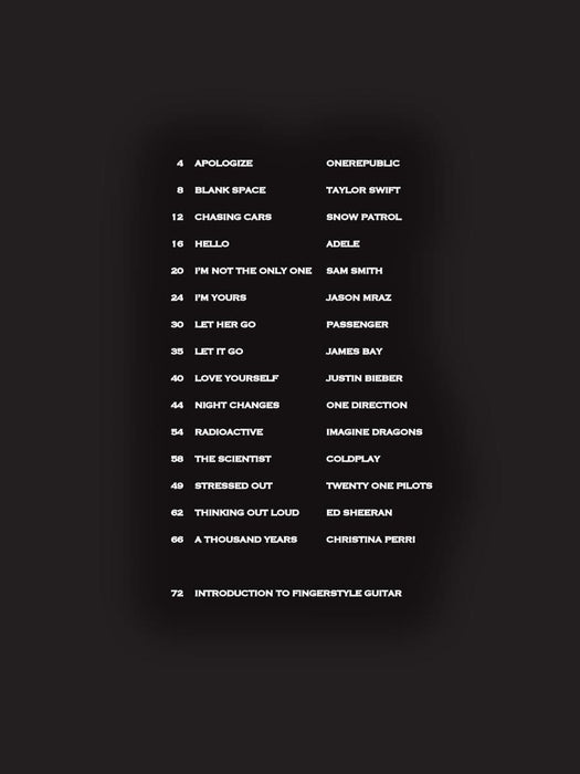 Fingerpicking Hit Songs | 小雅音樂 Hsiaoya Music