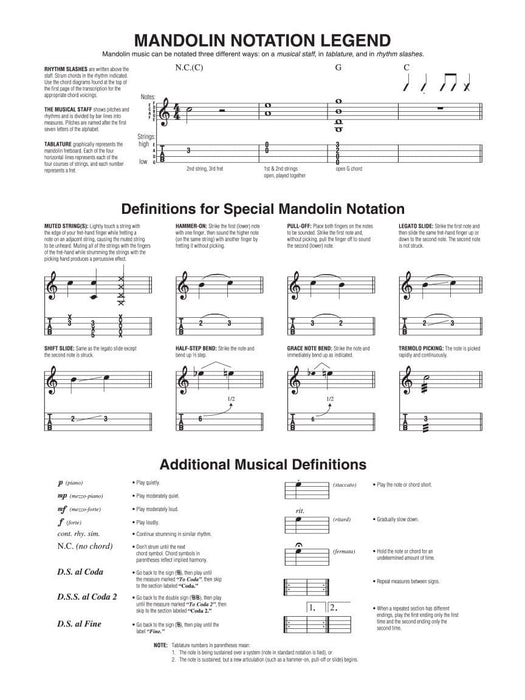Italian Classics Mandolin Play-Along Volume 7 曼陀林琴 | 小雅音樂 Hsiaoya Music