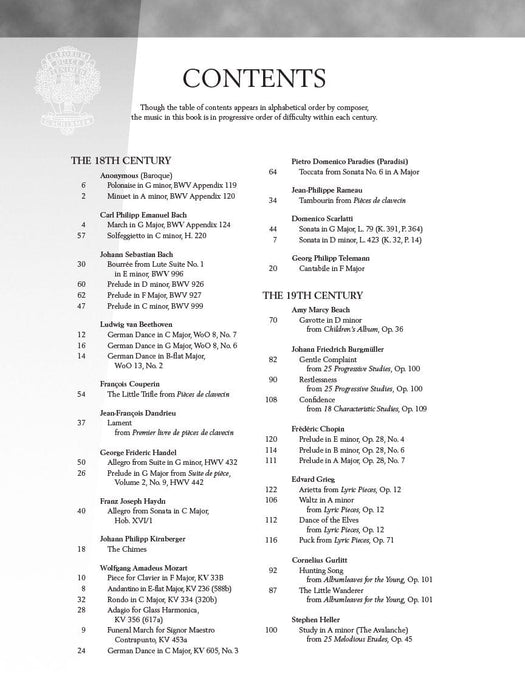 Three Centuries of Piano Music: 18th, 19th & 20th Centuries Intermediate Level Schirmer Performance Editions 鋼琴 | 小雅音樂 Hsiaoya Music