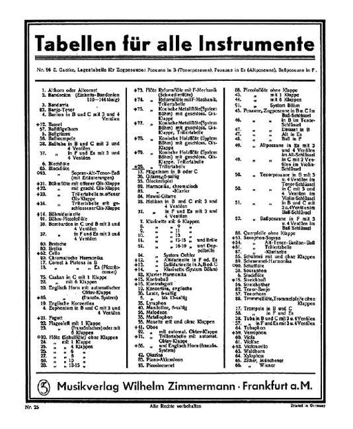 Grifftabelle für Flöte – Triller 顫音 長笛教材 齊默爾曼版 | 小雅音樂 Hsiaoya Music