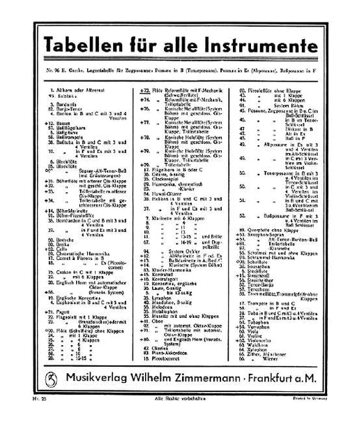 Fingering Table for Flute – reform flute with F-mechanic (Schwedlerflöte) 長笛 長笛 長笛教材 齊默爾曼版 | 小雅音樂 Hsiaoya Music